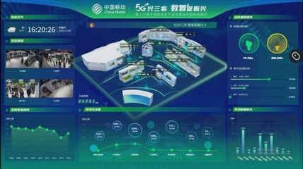5G興三農(nóng)，數(shù)智促振興 中國移動亮相農(nóng)交會，科技賦能現(xiàn)代農(nóng)業(yè)新圖景